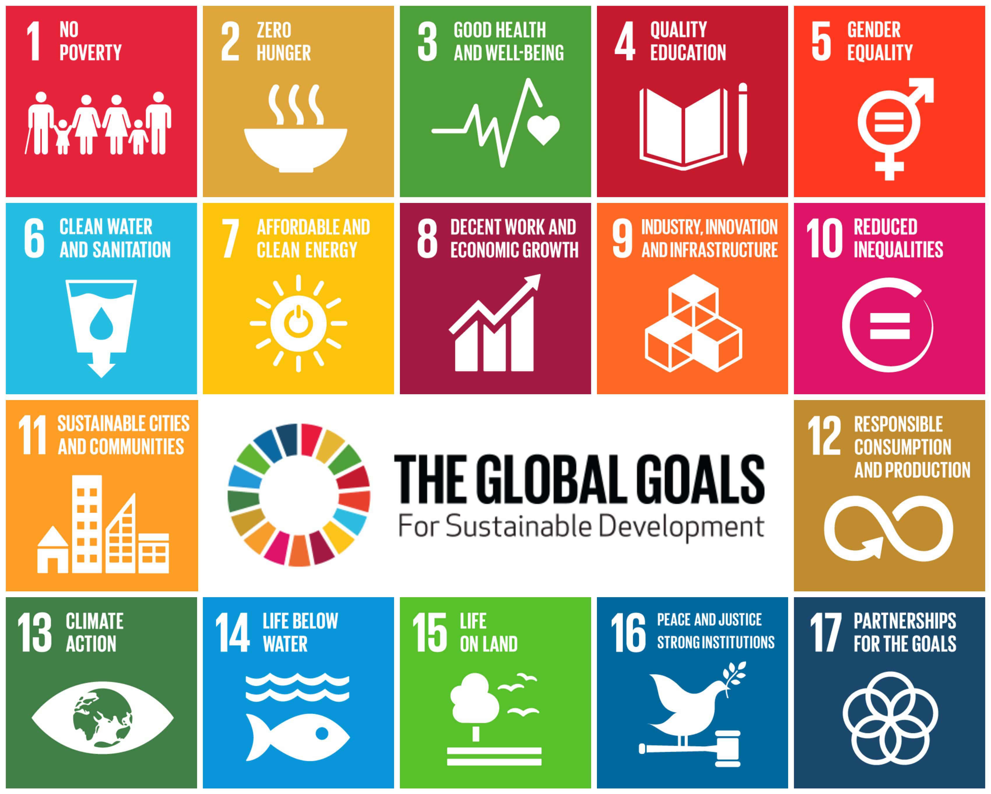 Reverse Deception Episode 68: UN-Happiness: Agenda 2030 Explained Episode I
