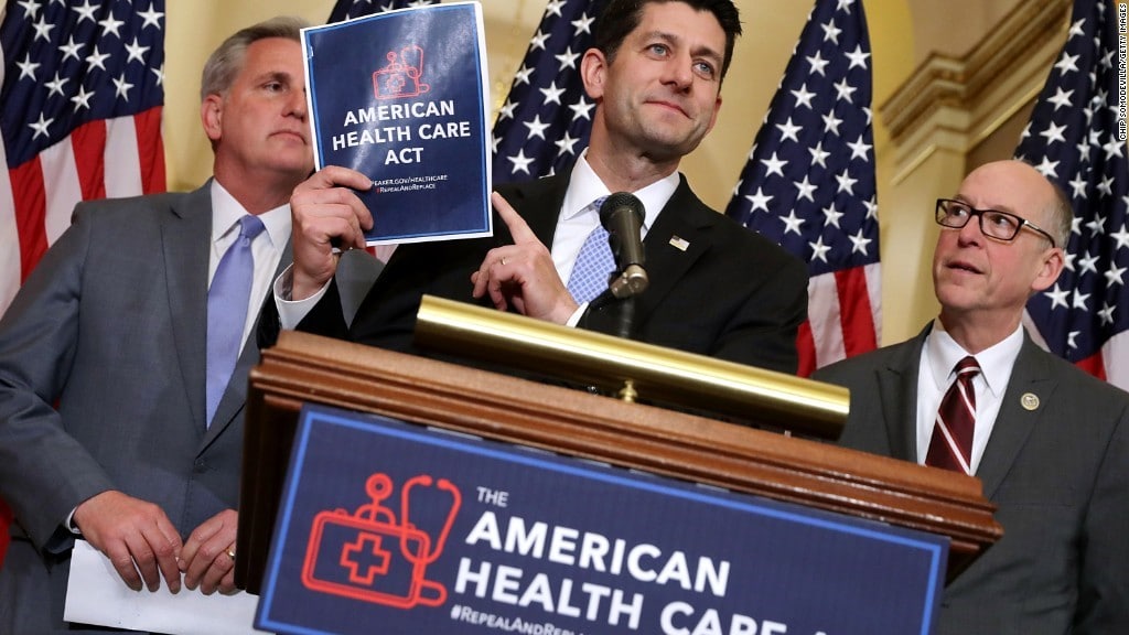 CONGRESS WANTS TO VOTE ON A HEALTHCARE BILL….AGAIN