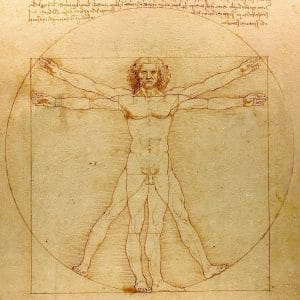 Theology of the Body