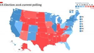 Red Wave