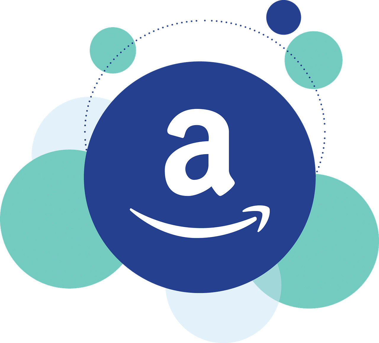 Make Amazon Pay